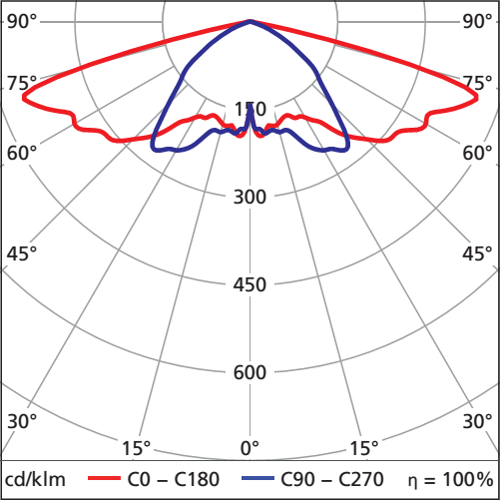 Umbausatz liteengine 4 CW 2 